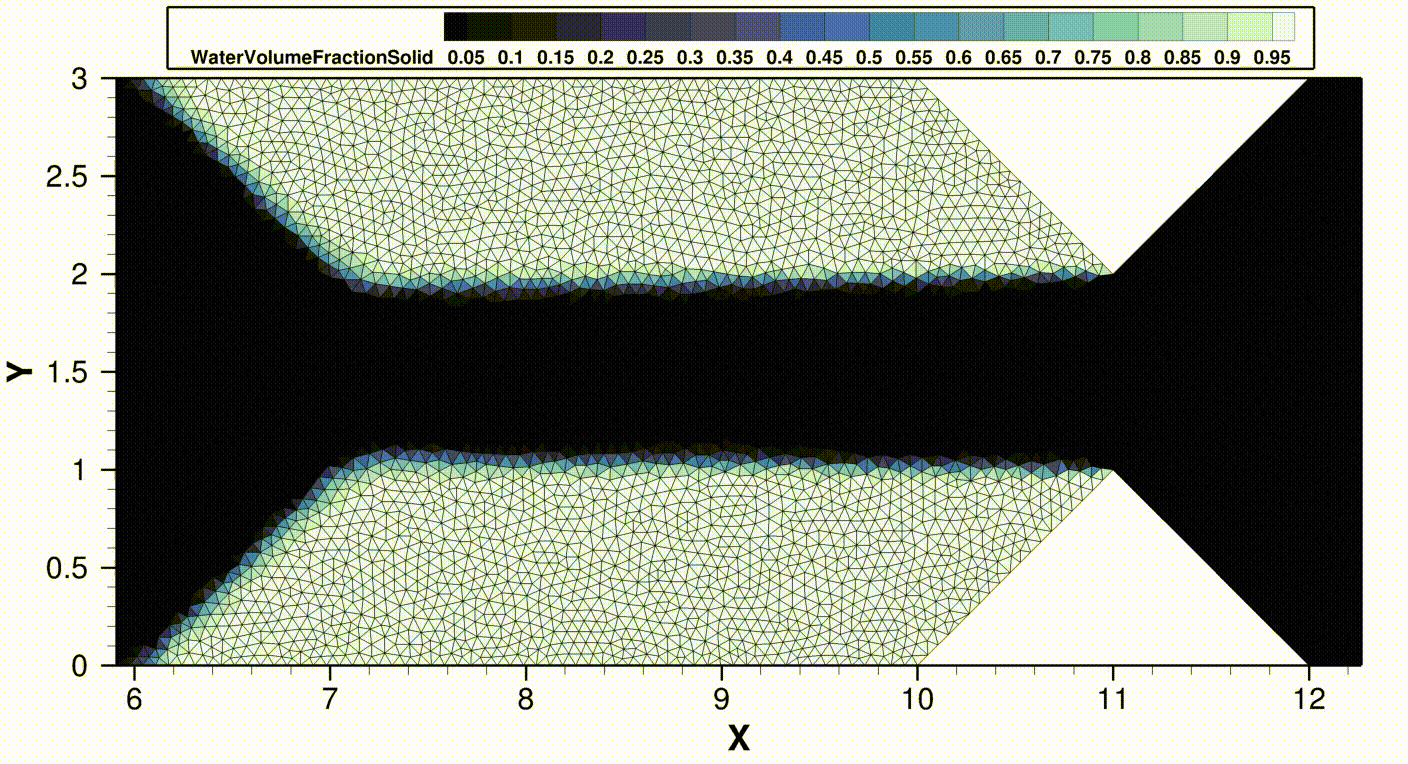 Figure 1: Accumulation of ice on triangular extrusions inside a wind tunnel using a volumetric mesh and iterating in time. Such test cases help with validating and verifying what we implement
into CHAMPS.