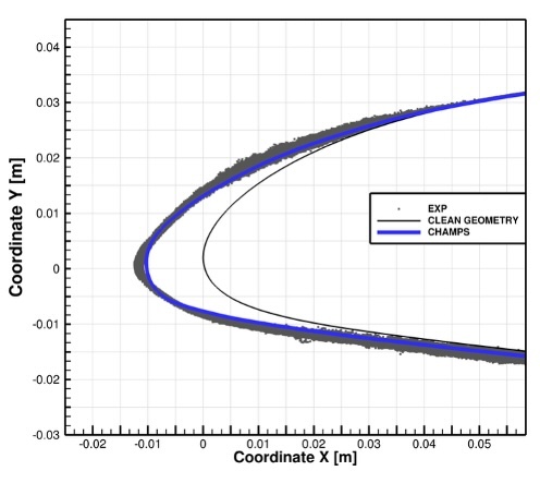 Figure 3: After simulating the ice accretion process, the predicted ice shapes are compared with three-dimensional scans of the experimentally accreted ice to assess the validity of the numerical model. In addition, chordwise cuts are compared with the experimental ice shape to provide a more detailed evaluation of the agreement. In this case, the ice shape predicted by CHAMPS (shown in blue) shows good overall agreement with the experimental geometry (the grey dots).