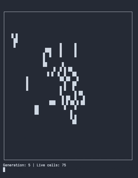 A terminal-based animation of Conway’s game of life generated by a Chapel program Claude wrote